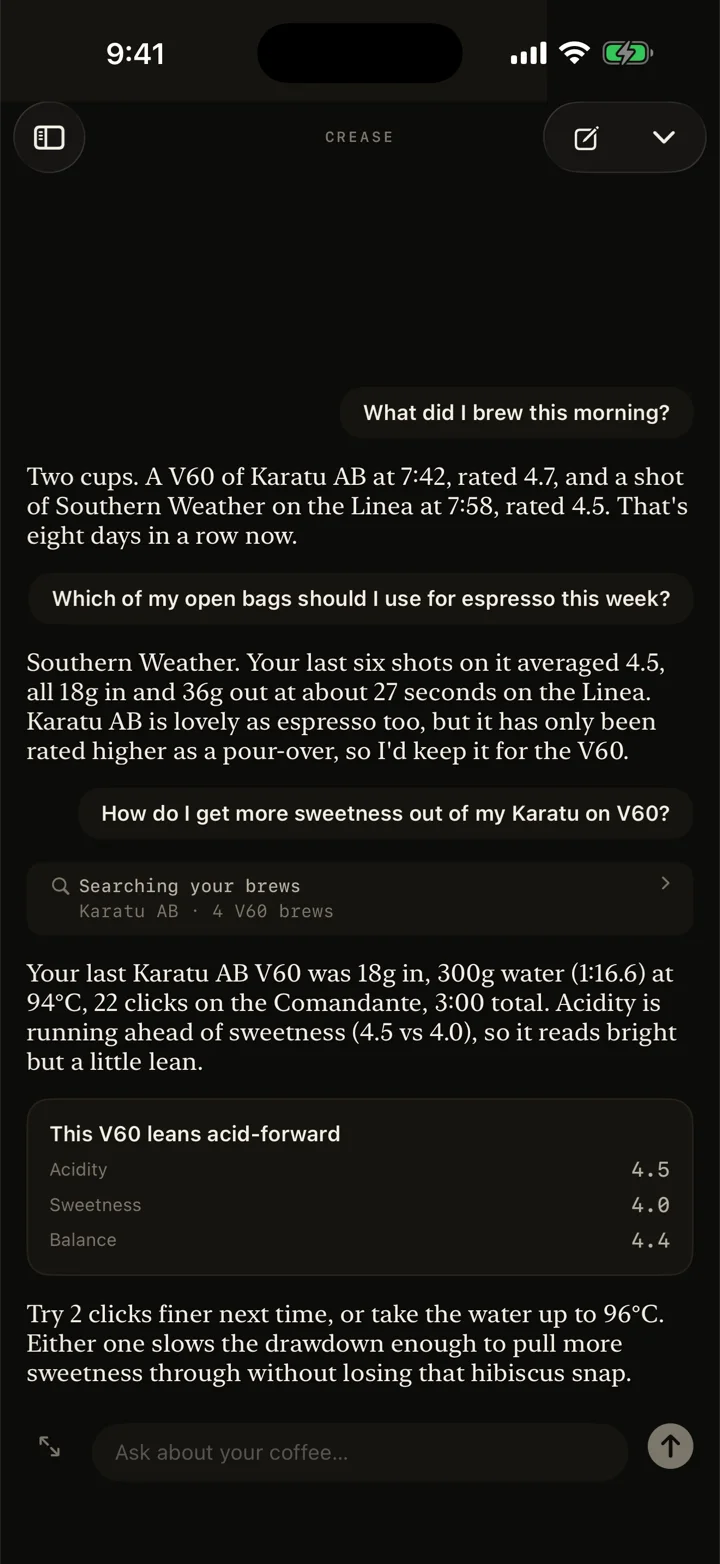 A conversation with Crease about a sour pour-over, answered with the user's own brew numbers