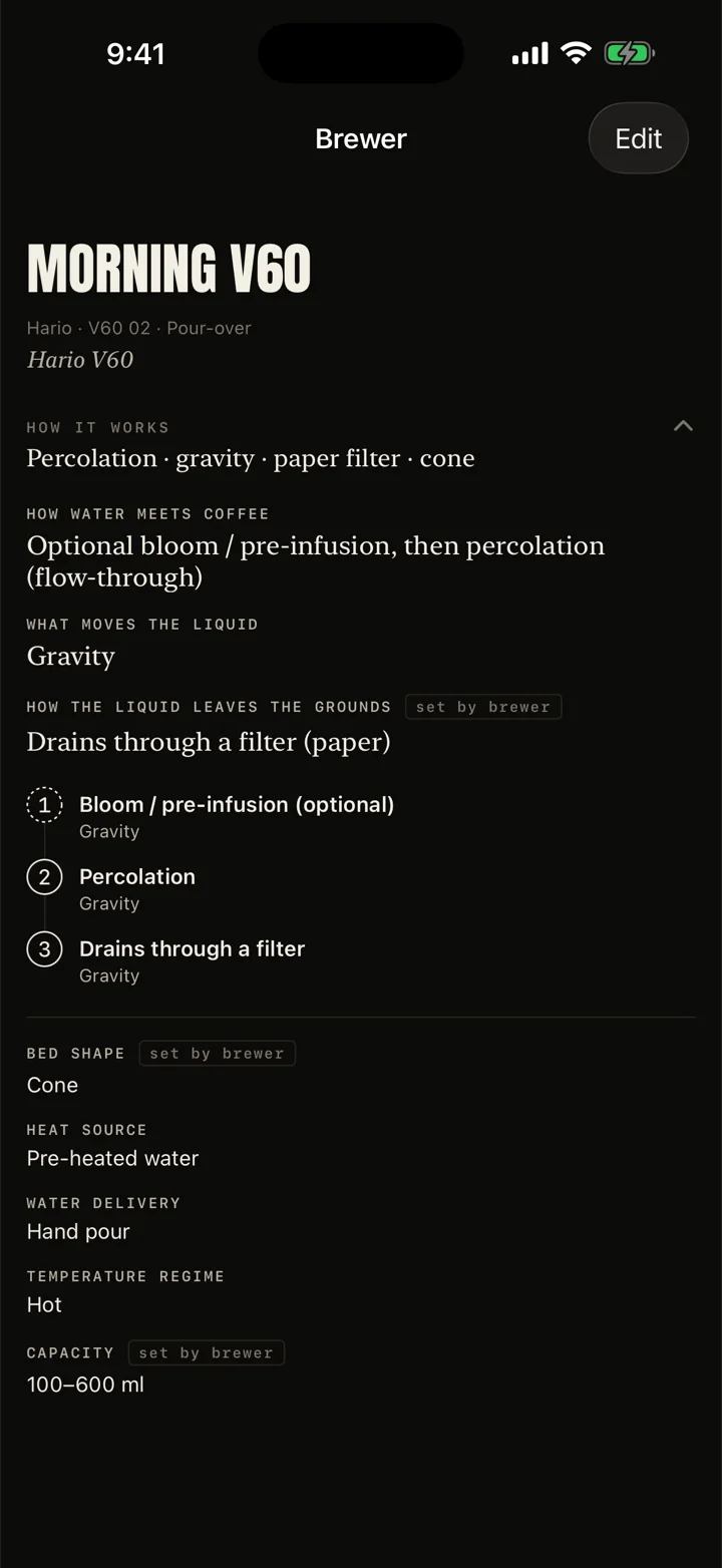 A Hario V60 brewer page with How it works expanded
