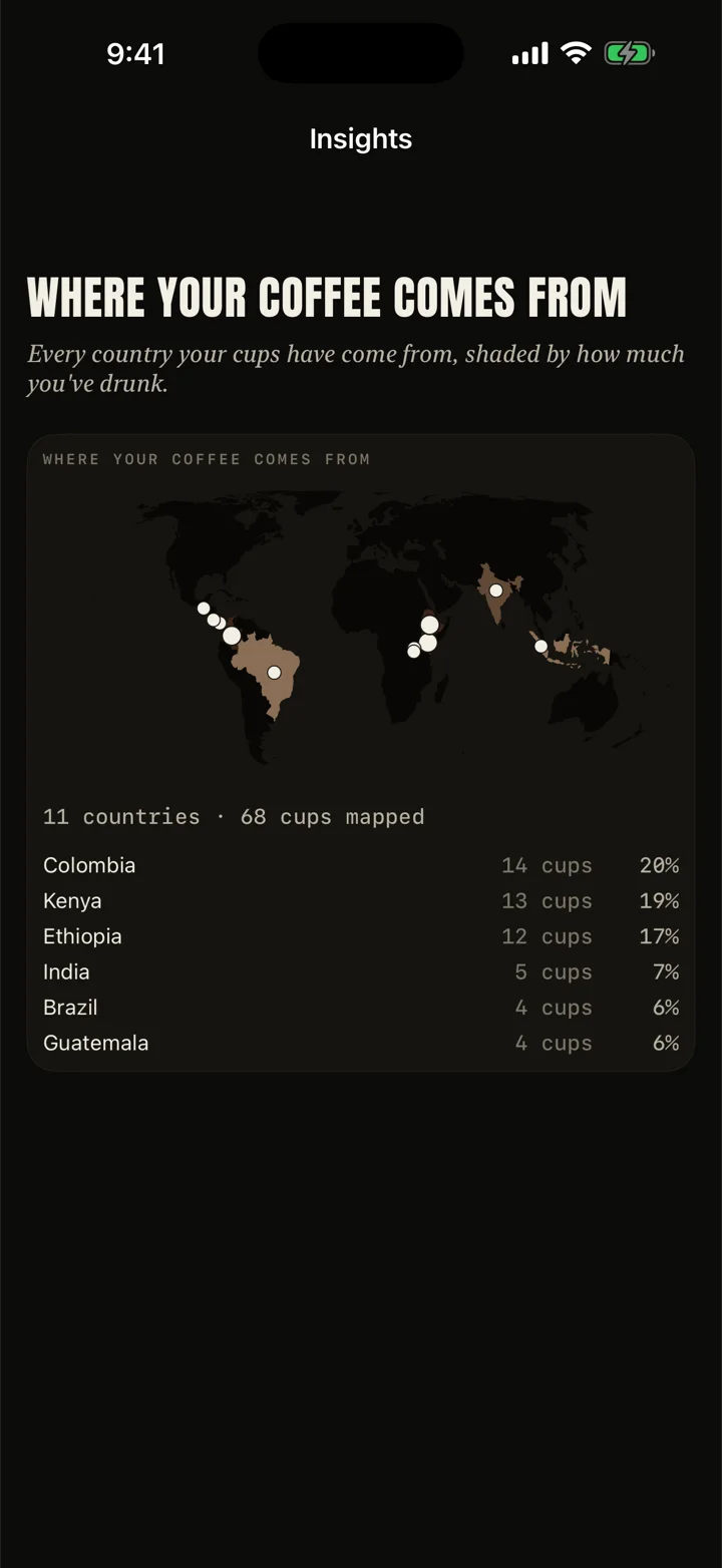 A world map of every country the coffee came from