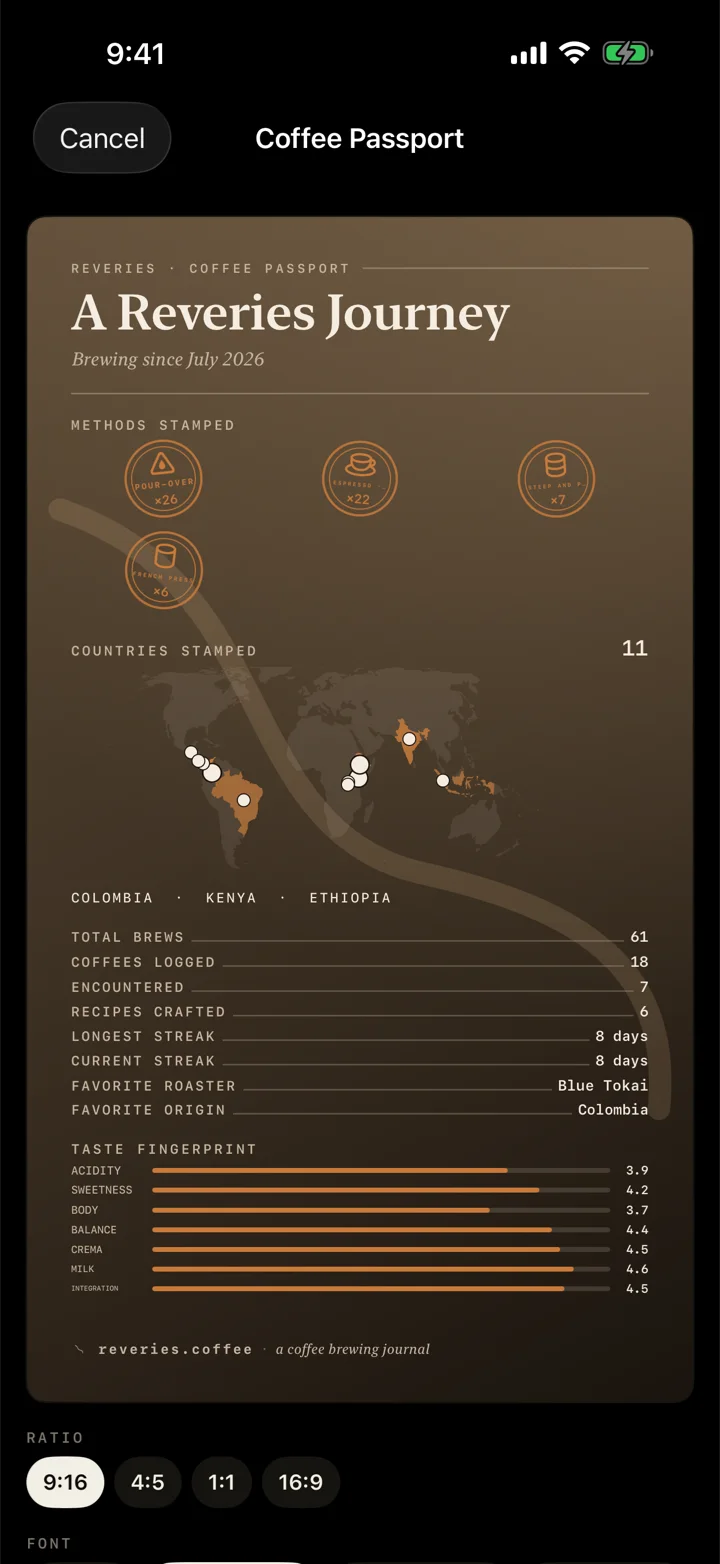 A coffee passport card with methods, countries and a taste fingerprint